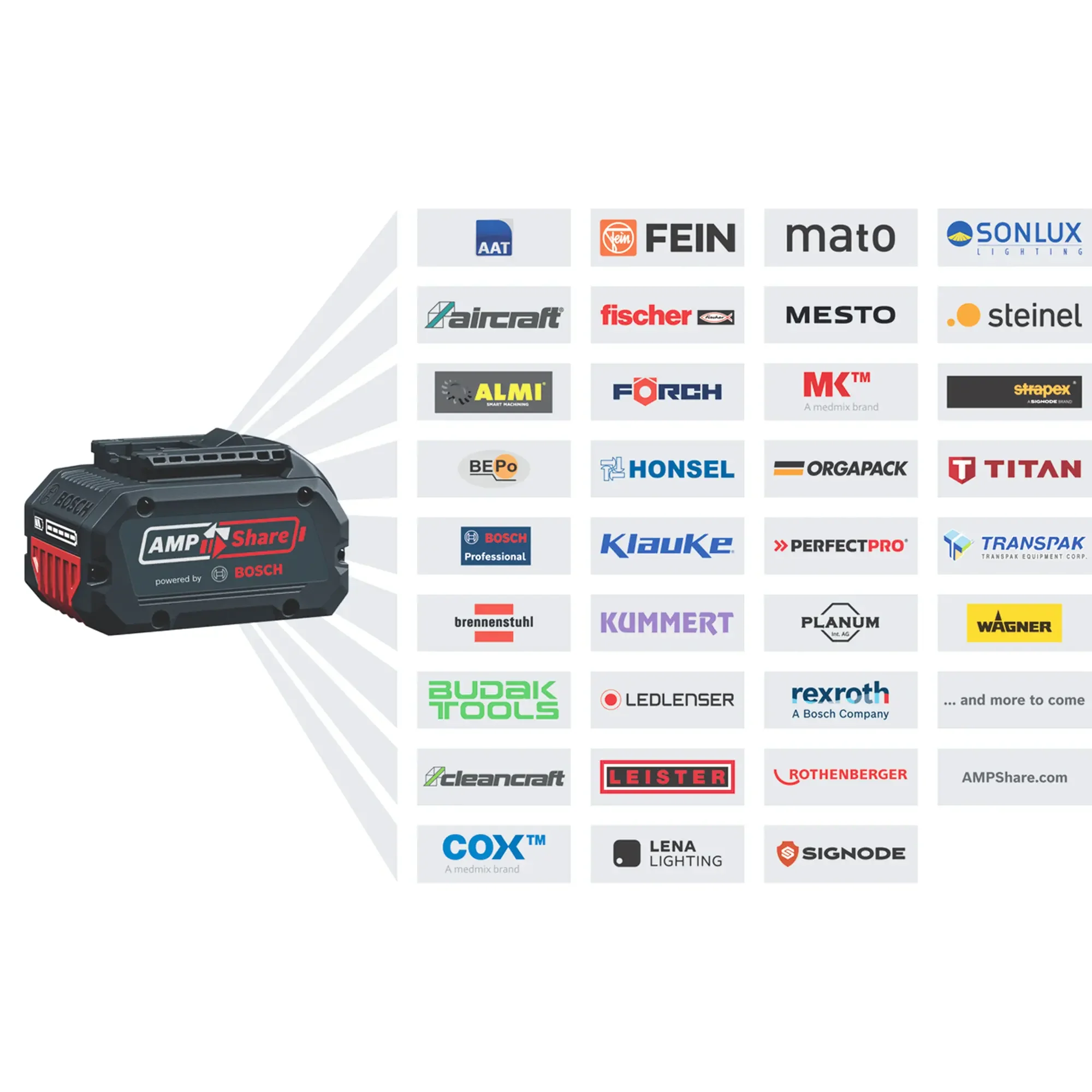 Avvitatore Impulsi Bosch GDS 18V-350 4Ah - Image 3