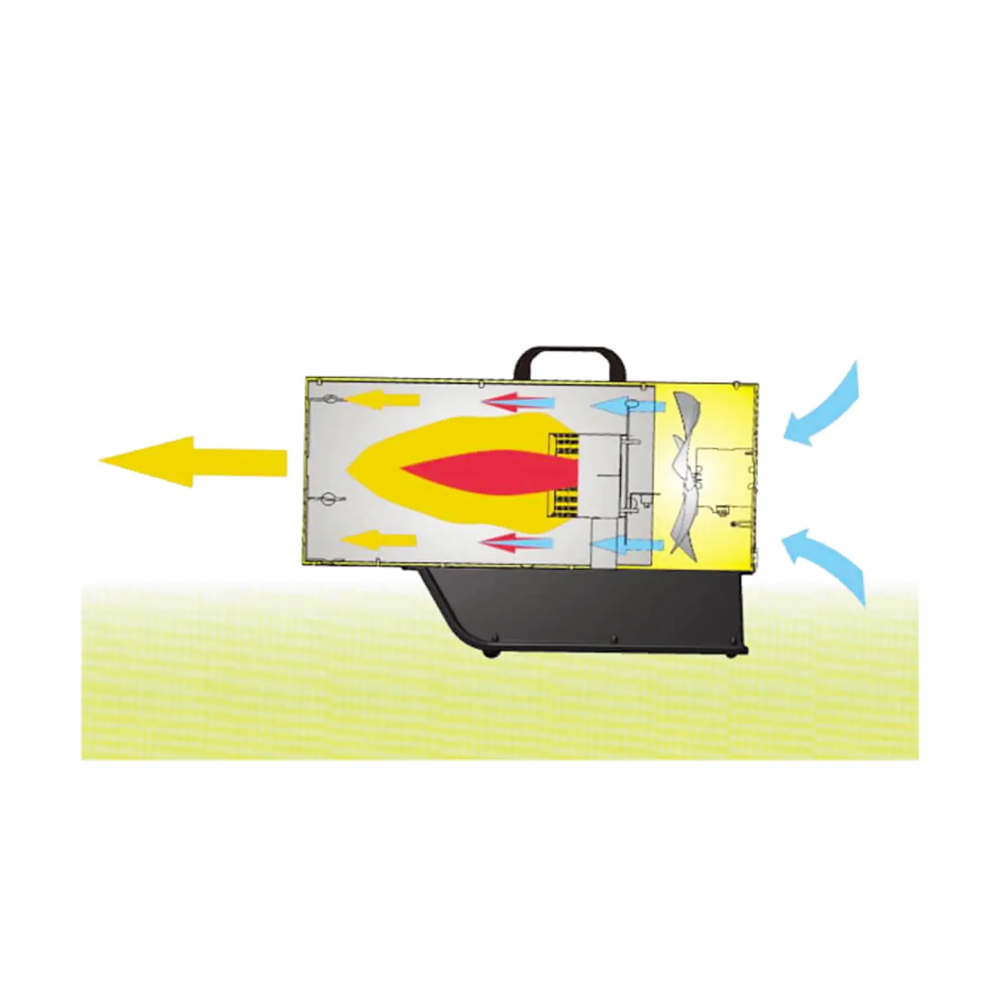 Riscaldatore a gas Master BLP 33M - Image 3