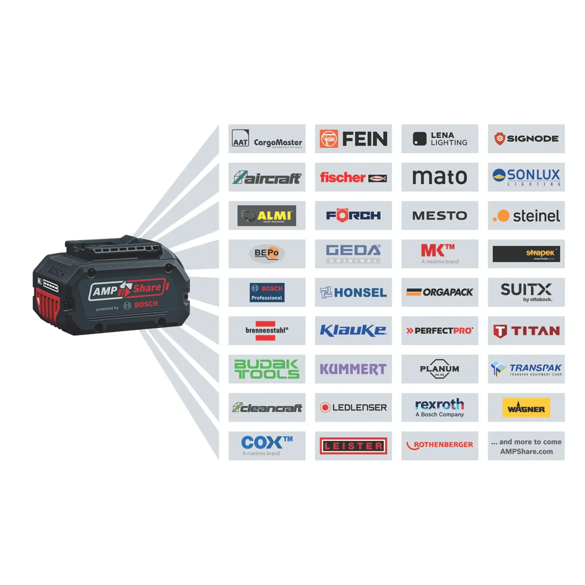 Trapano Avvitatore Bosch GSB 18V-45 18V 4Ah - Image 6
